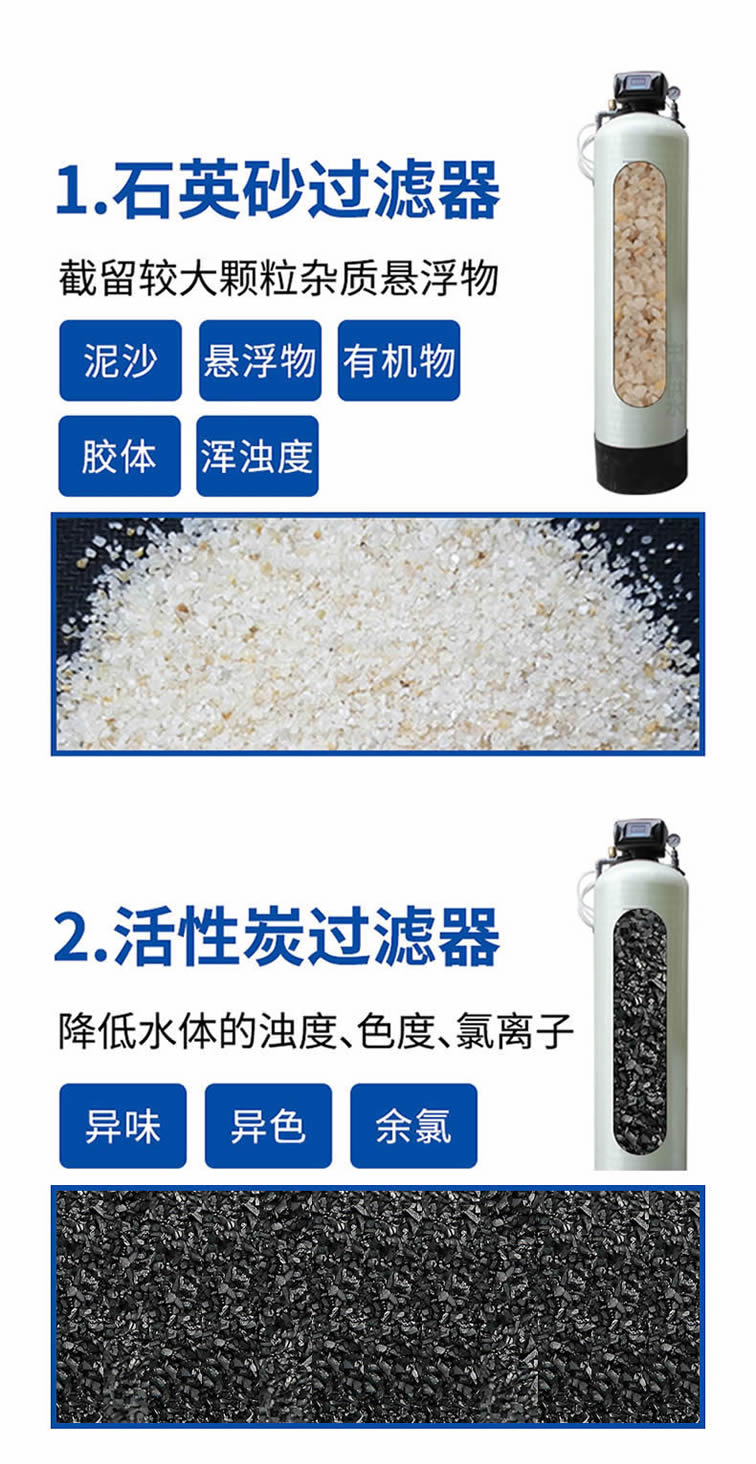 智能反滲透純水設(shè)備